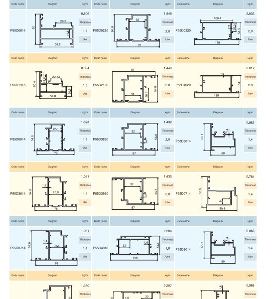 Cửa đi cửa sổ quay hệ P55D